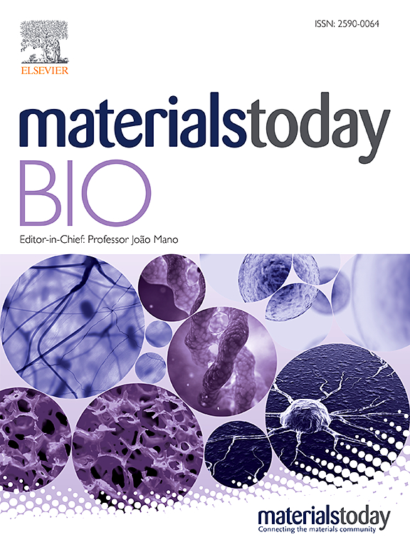 Go to journal home page - Materials Today Bio